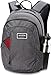 Dakine Factor 22L - Carbon, One Size