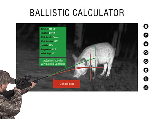 5 ATN+Sensitive+Stabilization+Ballistic+Calculator