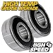 (2 Pack) HD Switch Spindle Bearing Replaces Cub Cadet MTD Troy-Bilt Craftsman 941-0524A, 941-0524, 741-0524P, 741-1122 - with HIGH Temp Grease & C3 Design Upgrade primary