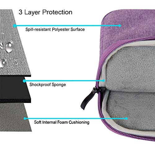 KEC Laptop Case for MacBook Air 13" Retina w/ Keyboard Cover + Sleeve + Screen Protector (4 in 1 Bundle) Plastic Hard Shell Case A1466/A1369 (Purple Flower) - Thumbnail 7