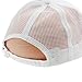 Unisex Adults Summer Quick Dry Breathable Mesh Baseball Cap Long Brim Adjustable Snapback Trucker Outdoor Sports Fishing Running Cycling Tennis Golf Ball Anti UV Sun Protection Visor Baseball Hat Cap