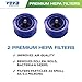 Veva 2-Pack Premium HEPA Filters Compatible with Dyson V6 Absolute Cordless Vacuum - Replacement Part # 966741-01, Captures Allergens for Cleaner Home