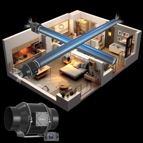 Brogachy 200 mm Adjustable Air Extractor 1413m³/h, 3000 RPM Three Phase EC Motor Fan Extractor, For Tents Growing Hydroponics, Domestic, Attic and Garag.