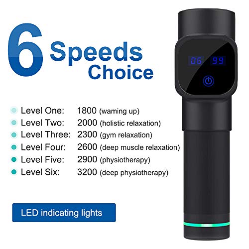 Massage Gun, 2019 Newest Professional Deep Tissue Massager with Ultra-Quiet 6-Speed Touch Screen Adjustment, Timer Function and 6 Massage Heads for Muscle Tension Relief