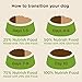 Rachael Ray Nutrish Zero Grain Natural Dry Dog Food, Salmon and Sweet Potato Recipe, 12 Pounds, Grain Free (Discontinued by Manufacturer)