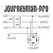 Journeyman-Pro 2415, NEMA L14-20 Flanged Inlet Generator Plug, 20A 125/250 Volt, Locking Receptacle Socket, Black Industrial Grade, Grounding 5000 Watts (With Waterproof Cover)