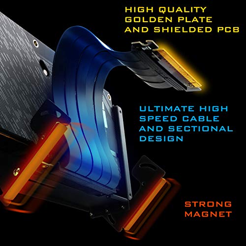 EZDIYFAB Vertical Graphics Card Holder Bracket Support With Multi