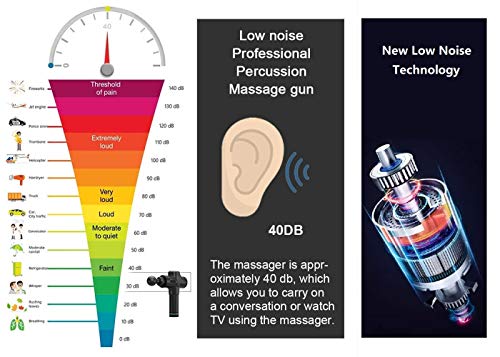 zorvo [Upgrade Version] Muscle Massage Gun-Hand Held Deep Tissue Muscle Massager-Cordless Percussion Massager-Professional Personal Massage Device-20 Speed and Ultra Quiet Technology - Thumbnail 3