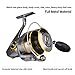 Saltwater Spinning Reel, Cheetah Saltwater Fishing Reels for Heavy-Duty Jigging Boat Fishing or Inshore Surf Casting, Piers or Reefs, Kayak Freshwater Fishing - with Corrosion Resistant Fishing Gear