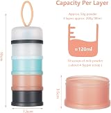 Vicloon Milk Powder Dispenser 4 Layer 120ml Each Gray Pink Blue 2Pcs view 2