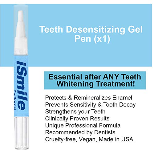 iSmile Teeth Whitening Kit with LED Light for Sensitive Teeth, RED