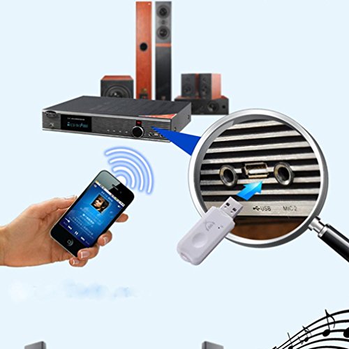 Coohole USB Bluetooth Stereo Light Fashion Audio Music Wireless Receiver Adapter For Car Home Speaker