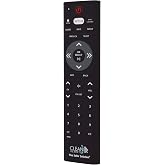 New Clean Remote Backlit TV Remote Control by ALCO - SCR10