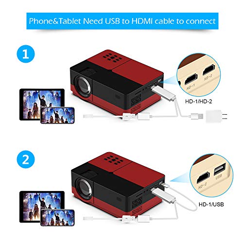 Wsky 2019 Newest LCD LED Outdoor Portable Home Theater Video Projector, Support HD 1080P Best for Outdoor Movie Night, Family, Compatible with Phone, PS4, Xbox, HDMI, USB, SD(Red)