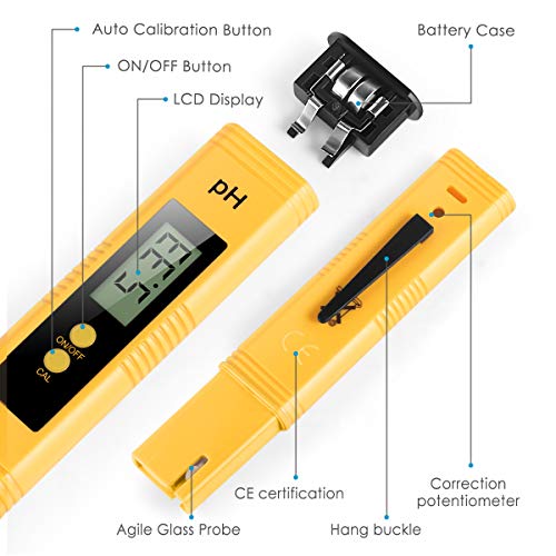 1 VANTAKOOL+Resolution+Measurement+Household+Hydroponics