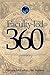 Faculty-Led 360: Guide to Successful Study Abroad