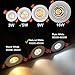 LightingWill 10-Pack 5W CRI>80 396LM Directional Recessed COB LED Downlight Fixture Cut-out 2.5in(65mm) Dimmalbe 60 Beam Angle 4000K-4500K Natural White Ceiling LED Bulb 50W Halogen Bulbs Equivalent