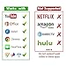 Lightning to HDMI VGA Audio Adapter Converter cable,3 in 1 Plug and Play Lightning Digital AV Adapter to 1080P HDTV Projector Monitor Compatible with iPhone/iPad (lightning to vga hdmi adapter)
