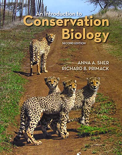 Intro.To Conservation Biology