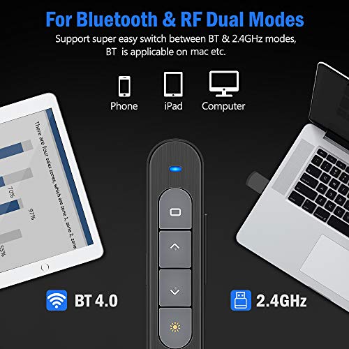 DinoFire for Bluetooth Presentation Remote Powerpint Clicker USB Rechargeable RF 2.4 GHz Dual Modes Wireless Presenter Presentation Laser Pointer Slide Advancer for Mac/Keynote/PC/PPT