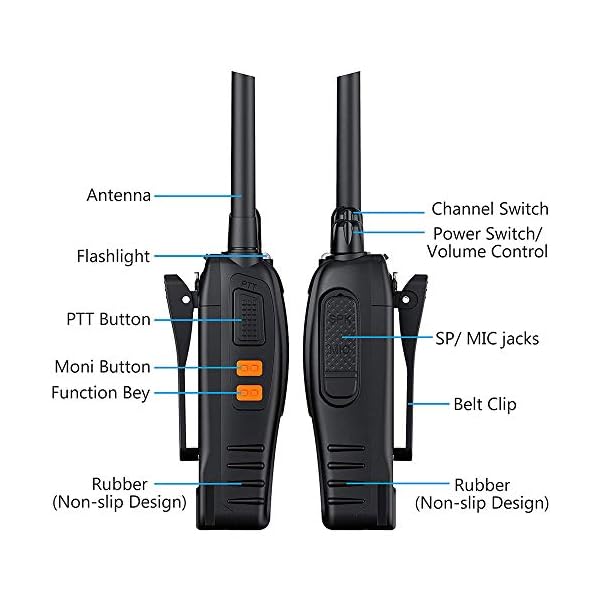Nestling-4PCS-Walkie-Talkies-Rechargeable-Walkie-Talkie-Long-Range-Two-Way-Radio-Walky-Talky-Set-with-Earpieces-and-LED-Light-Voice-Prompt-for-Field-Survival-Biking-and-Hiking Nestling 4PCS Walkie Talkies Rechargeable Walkie Talkie Long Range Two-Way Radio Walky Talky Set with Earpieces and LED Light Voice Prompt for Field Survival Biking and Hiking