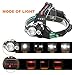 Zglon Brightest Tactical LED Headlamp, 5000 Lumen Flashlight, Waterproof Zoomable Headlight with 7 Light Modes, 2 Rechargeable Batteries, USB Charging Cable and Bicycle Headlamp Holder