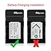 OAproda 2 Pack NP-BX1 Battery(1700mAH) and Ultrathin USB Charger for Sony NP-BX1/M8, Cyber-Shot DSC-HX80, HX400, RX100, RX100 RII, RX100 VII, RX1, RX1R, RX100M II, RX100 V, RX100 IV, HX300, HX50V