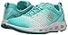 Columbia Women's Drainmaker III Water Shoe