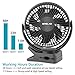 OPOLAR Clip Fan, 6700mAh Rechargeable Battery for Hurricane, USB or Battery Powered, Clip & Desk Electric Fan 2 in 1, Portable Small Handheld Fans, Quite for Office, Golf Cart, Car