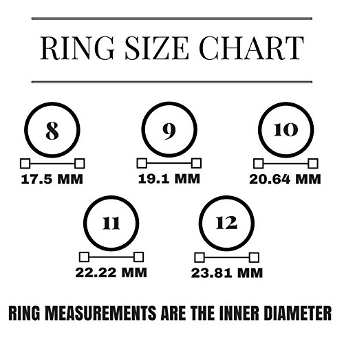 Keepfit 3 Silicone Wedding Ring Silicone Wedding Band for Men Climbing and Outdoors (Grey Stripe, 9 (19.1mm Inner diam)) - Thumbnail 2