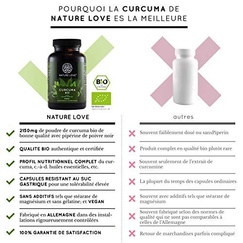 Curcuma Bio capsules – 2150 mg par dose quotidienne. 240 capsules véganes. Testé en laboratoire & certifié bio. Sans stéarate de magnésium. Dosage élevé, végan, fabriqué en Allemagne