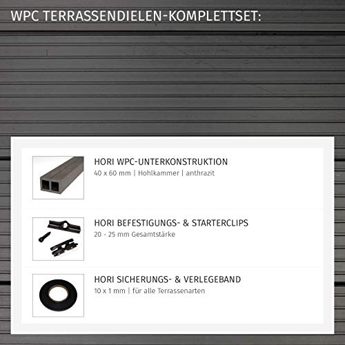 HORI® WPC-Terrassendiele Malta Anthrazit Hohlkammer I Komplettset inkl. 40x60 mm Unterkonstruktion & Clips I Fläche: 7… – Bild 7