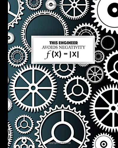 Engineering Notebook: This Engineer Avoids Negativity f(x) = |x|: for ...