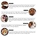 Dog Pet Nail Grinder for Small Medium Dog Cat Cordless Gentle Painless Paws Portable Grooming Electric Nail Trimmer for Fast Cutting