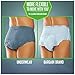 Depend FIT-Flex Incontinence Underwear for Men, Maximum Absorbency, L