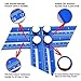 Multi Angle Measuring Ruler -Ultimate Template Tool -Universal Angularizer -Full Metal Angleizer Jig -Irregular Layout Shape Copy Duplicator | Carpentry/Woodworking/Tiling/Crafter/Paver Stencil