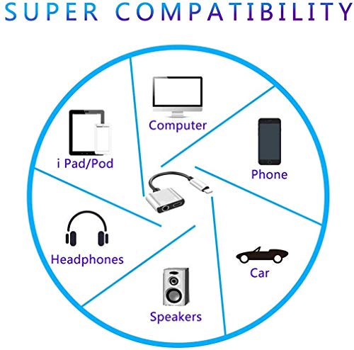 Headphone Adapter for iPhone11Pro Charge Jack AUX Audio 3.5 mm Jack 2 in 1 Earphone Audio Jack Cable for iPhone 8/8 Plus/7/7 Plus/X/XR/XS/XS MAX Dongle Accessory Adapter Support All iOS Systems