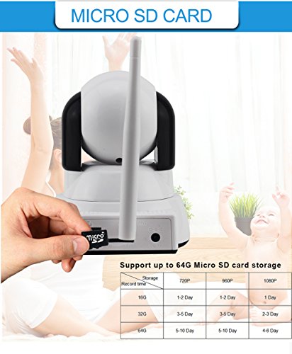 YANWIN 720P WIFI IP Camera Home Security Wireless Smart Dog Wi-Fi CCTV Surveillance Camera Mini Indoor Baby Monitor Infrared Night Vision