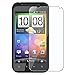 Screen Protector Twin Pack for HTC ADR6350 (Droid Incredible 2)
