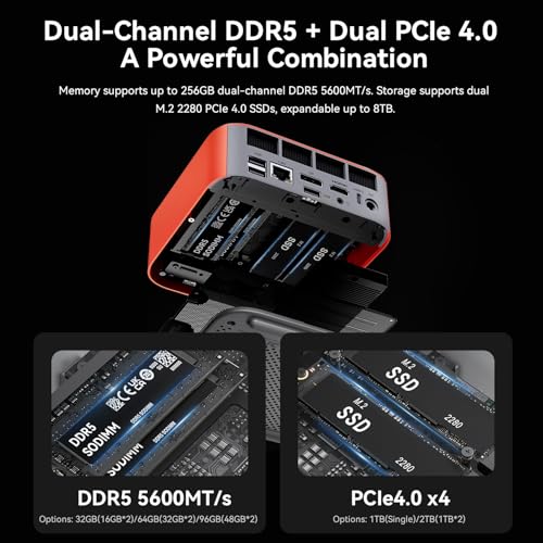 Beelink SER10 MAX AI Mini PC, AMD Ryzen AI 9 HX 470(12C/24T, up to 5.2GHz), 64GB DDR5 2TB PCIe4.0 SSD, Mini Computer 4K Triple Display, USB4/WiFi6/BT5.2/10G LAN, Pre-Installed Openclaw, Ubuntu+W11 Pro