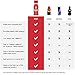 Bazi All Natural Energy Drink 12 Pack - 2.5 oz Liquid Energy Shots Extra Strength - Best Healthy Source of B12 Vitamin and Antioxidants - 8 Superfruits High ORAC D-Ribose to Boost Daily Performance