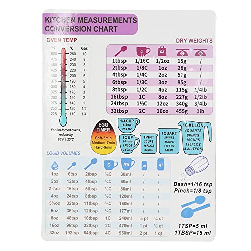Yosoo Kitchen Conversion, Sheet Liquid Conversion Chart Magnetic Weight Liquid Temperature Guide Cooking Accessory(1 single)