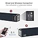 2.1 Channel 100Watt Sound bar(2020 Model), Bestisan Soundbar with Built in Subwoofer Bluetooth 5.1 Surround Sound Systems (32Inches, DSP, Touch Remote Control, Bass Adjustable)thumb 3