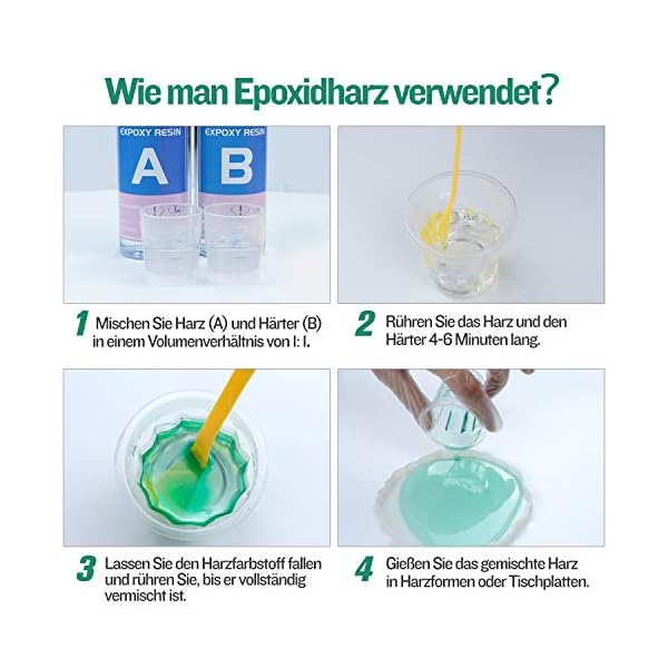Zwanzer Epoxidharz Set Anfänger 540ml, Glasklar Epoxy Resin Gießharz 1:1 Verhältnis Epoxidharz für Kunstprojekt… – Bild 5