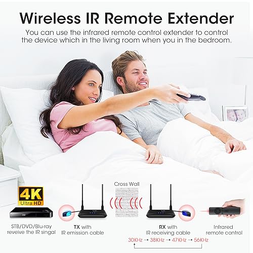 Wireless HDMI Transmitter and Receiver 4K 30Hz, BEQOOL 820Ft/250m Wireless HDMI Extender Kit, IR Support, Streaming Media Video Audio from Laptop, PC, Cable Box to Monitor, Projector, HDTV