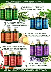 Botanical Hair Growth Lab - Hair Loss Treatment