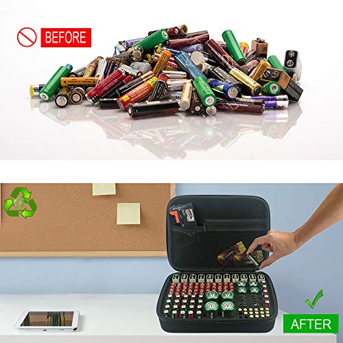 130+ Battery Organizer Case, KIXDA Batteries Carrying Case Holder Box