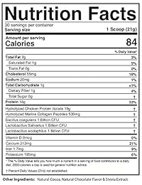 Colágeno hidrolizado Dr.Colbert Keto Zone (chocolate) tipo I, II, III Pollo + Colágeno marino (630 gramos) sin OGM, sin gluten, soporta piel saludable y articulaciones.