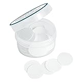 LVDALAB PTFE Membrane Filter, Hydrophobicity