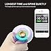 Fidget Spinner by SNAHIKE, High Speed 6-8 Mins Spins Zinc Alloy Rainbow Metal Fidget Spinner, Hand Spinner Fidget Toy, Extremely Quite Spins, Help with Focus, Anxiety